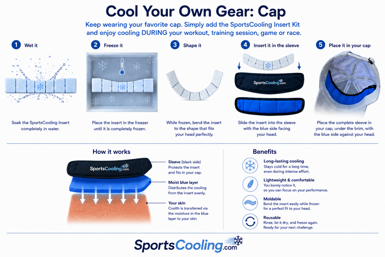 Cool Your Own Gear: CAP